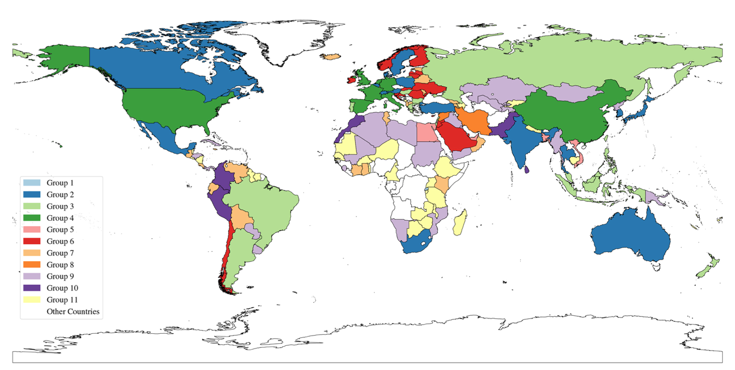 Simultaneous global and local clustering in multiplex networks with covariate information