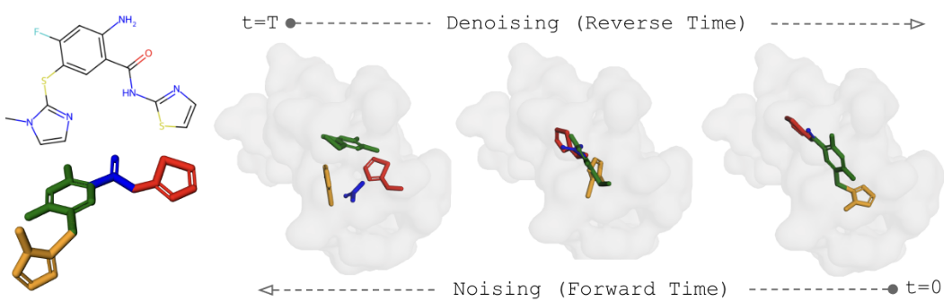 SigmaDock: untwisting molecular docking with fragment-based SE(3) diffusion